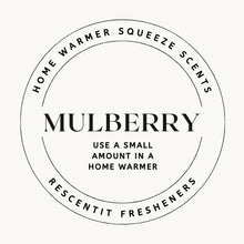 Load image into Gallery viewer, Smelly-Good-Em Squeeze Wax