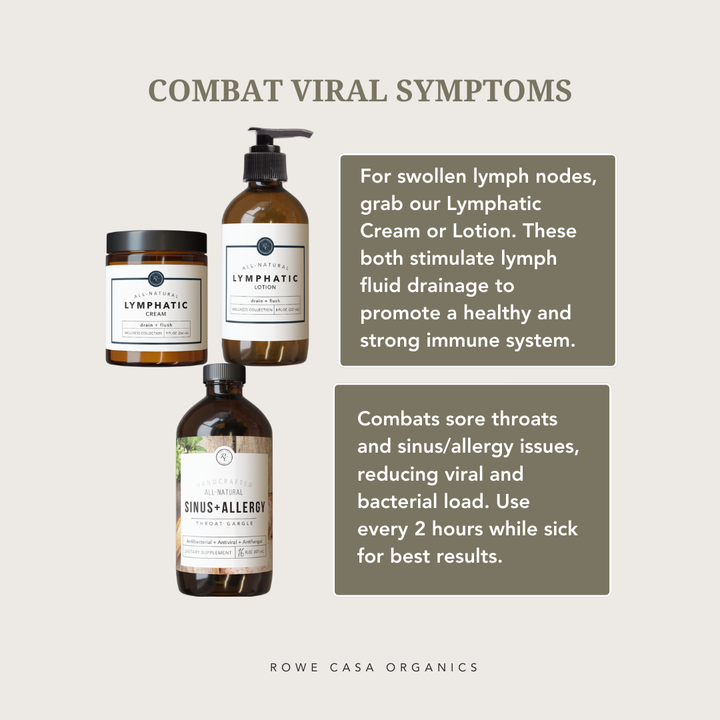 Rowe Casa Lymphatic Lotion