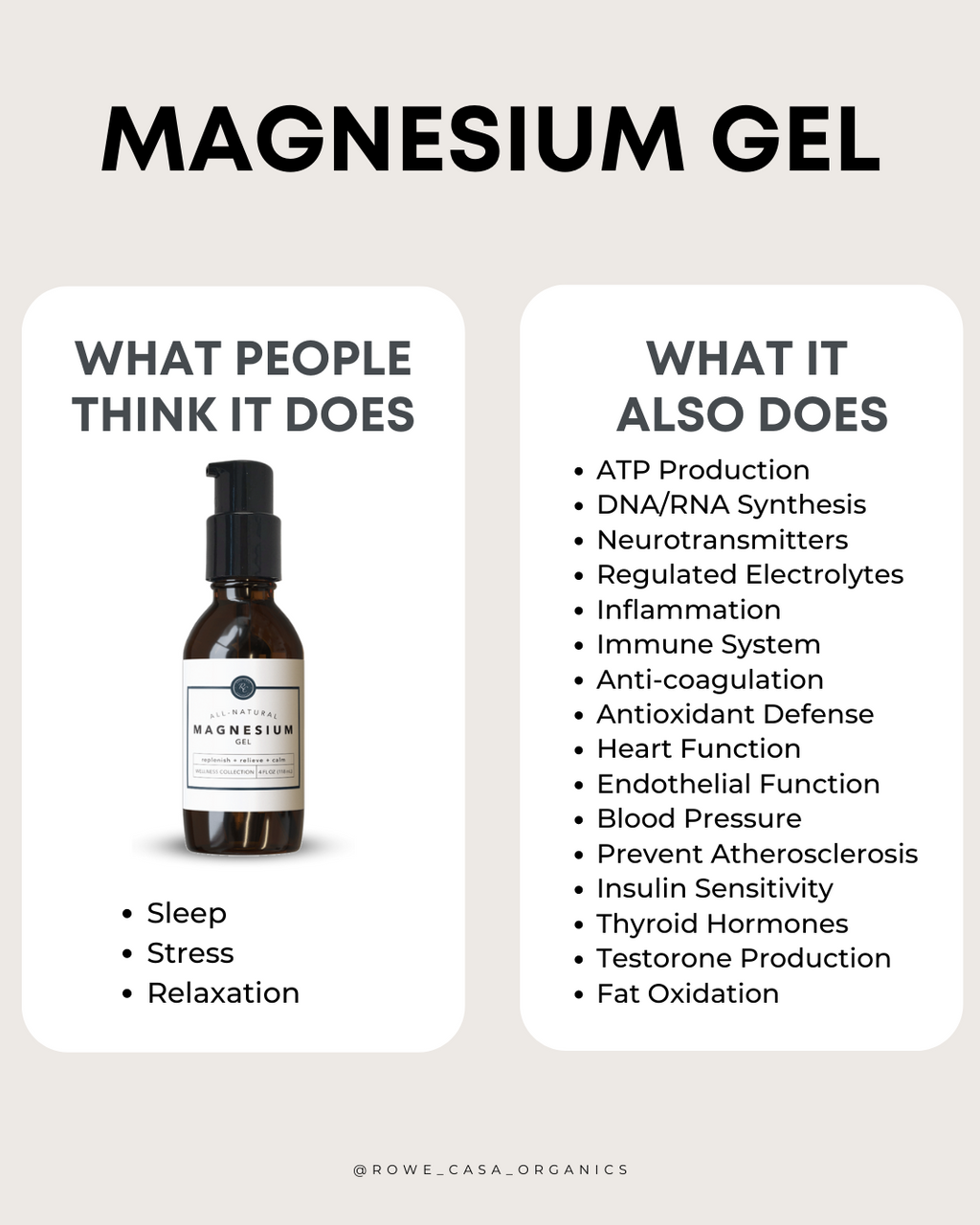 Rowe Casa Magnesium Gel