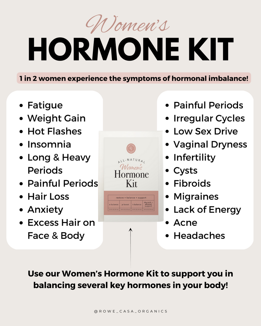 Rowe Casa Women’s Hormone Kit