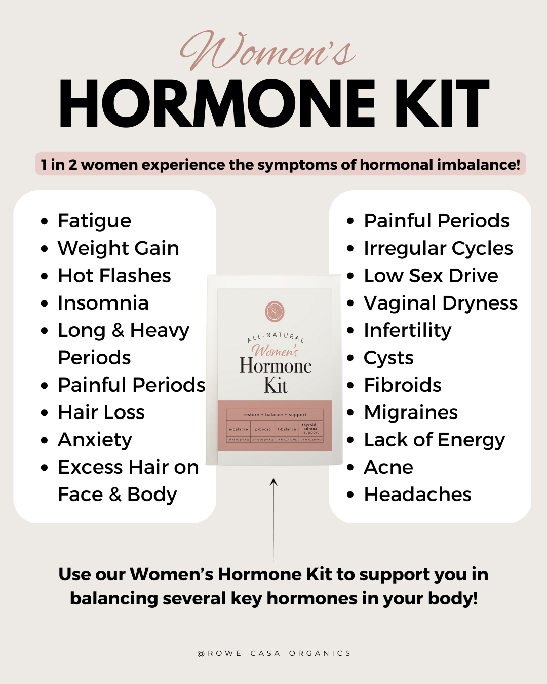 Rowe Casa Women’s Hormone Kit