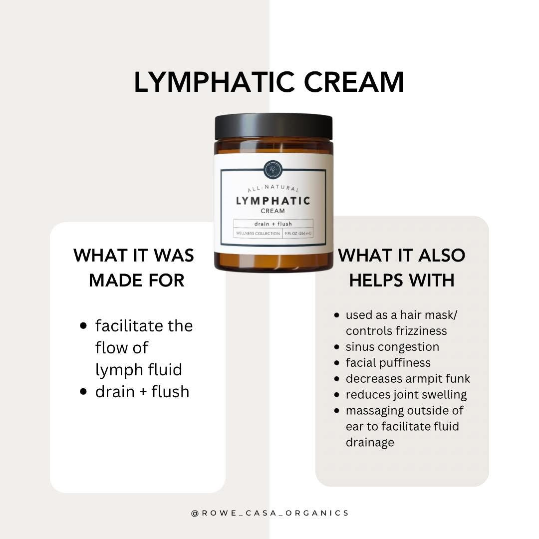 Rowe Casa Lymphatic Cream | Support Where Your Body Needs It Most