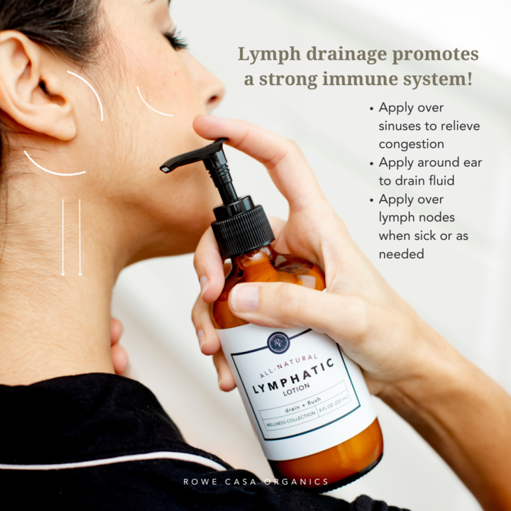 Rowe Casa Lymphatic Lotion